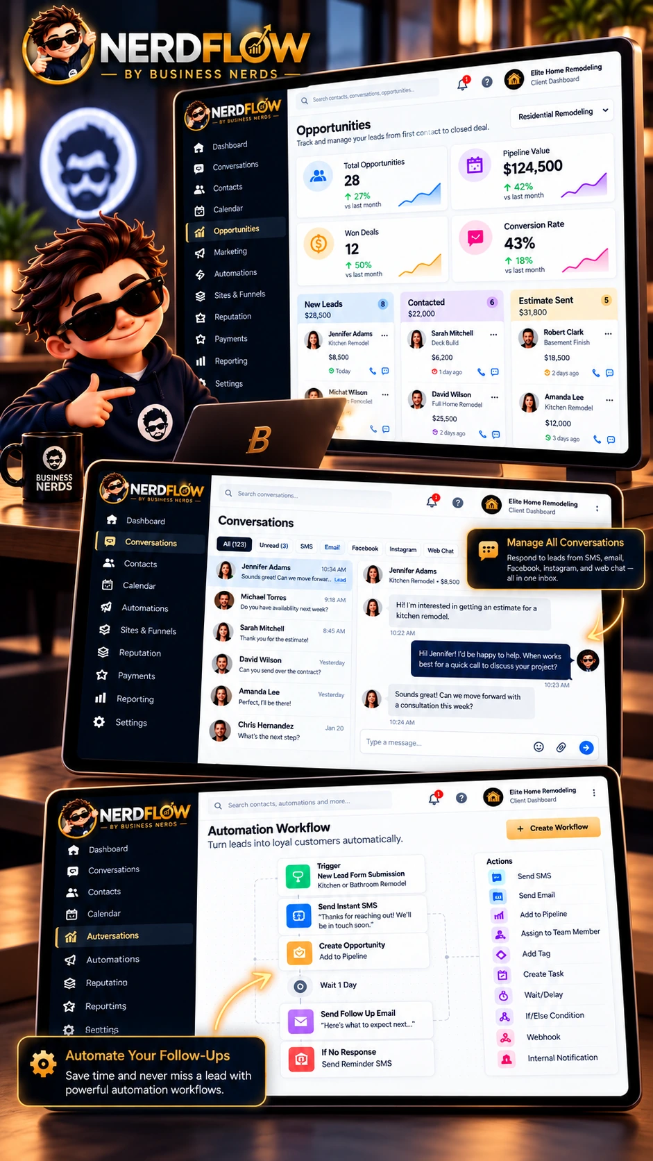 Nerdy beside three NerdFlow screens: the opportunities board with deals moving from new lead to won, the conversations inbox holding SMS, email, Facebook, Instagram and web chat in one thread, and an automation workflow sending the follow-ups.